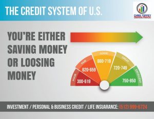 Read more about the article The Credit System of US
