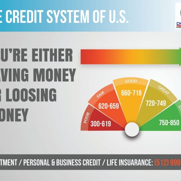The Credit System of US