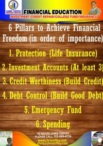 Read more about the article 6 Pillars to Achieve Financial Freedom