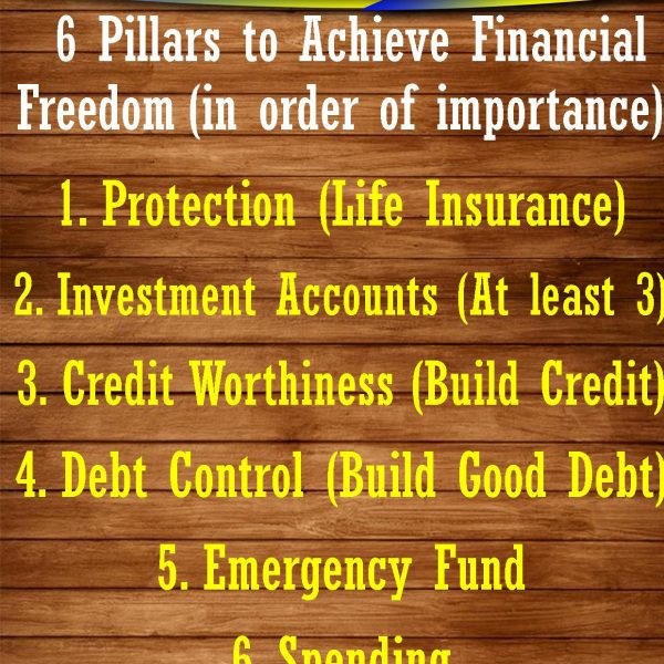 6 Pillars to Achieve Financial Freedom