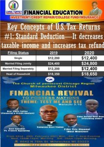 Read more about the article Key concepts of U.S. Tax Returns!!!