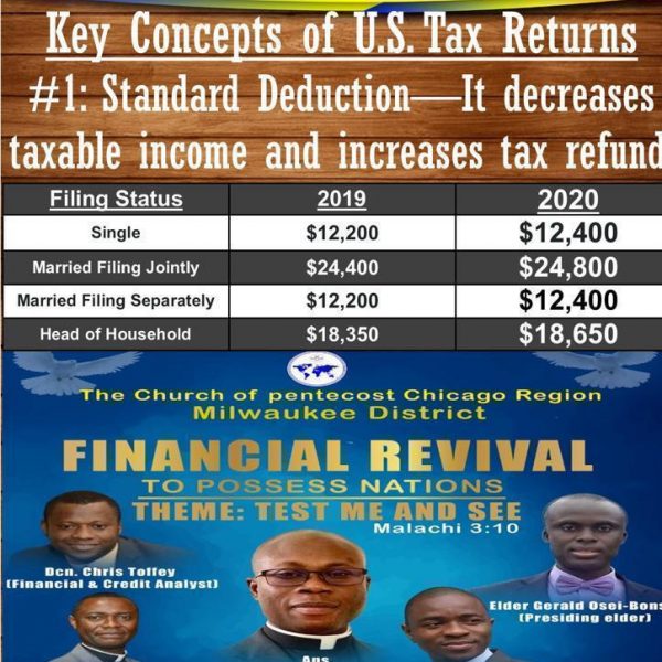 Key concepts of U.S. Tax Returns!!!