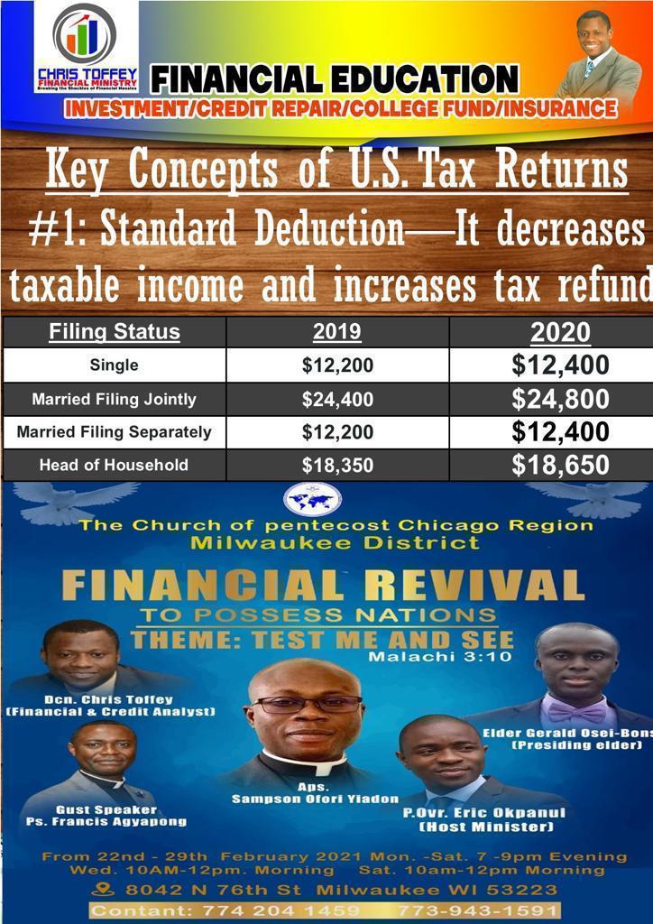 You are currently viewing Key concepts of U.S. Tax Returns!!!