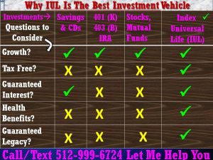 Read more about the article Why IUL  is the Best Investment Vehicle